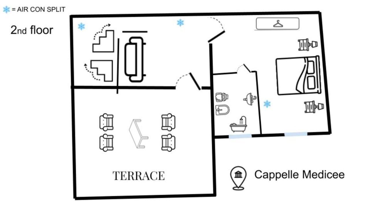 Damasco Penthouse With Terrace Near The Duomo Apartment *